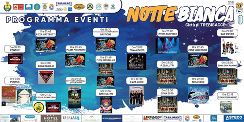 Notte Bianca 2025