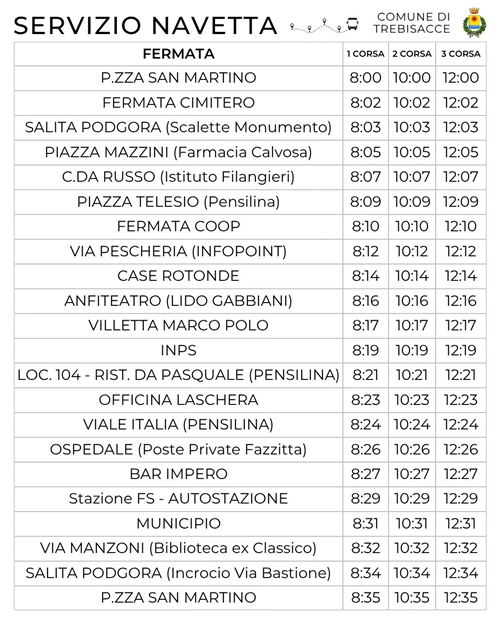 Nuovi Orari del Servizio Navetta Cittadina dal 1° Luglio 2026